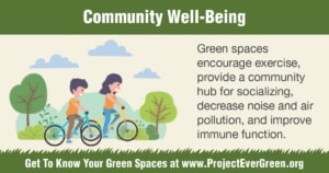 Know Your Green Spaces Facts - Project EverGreen