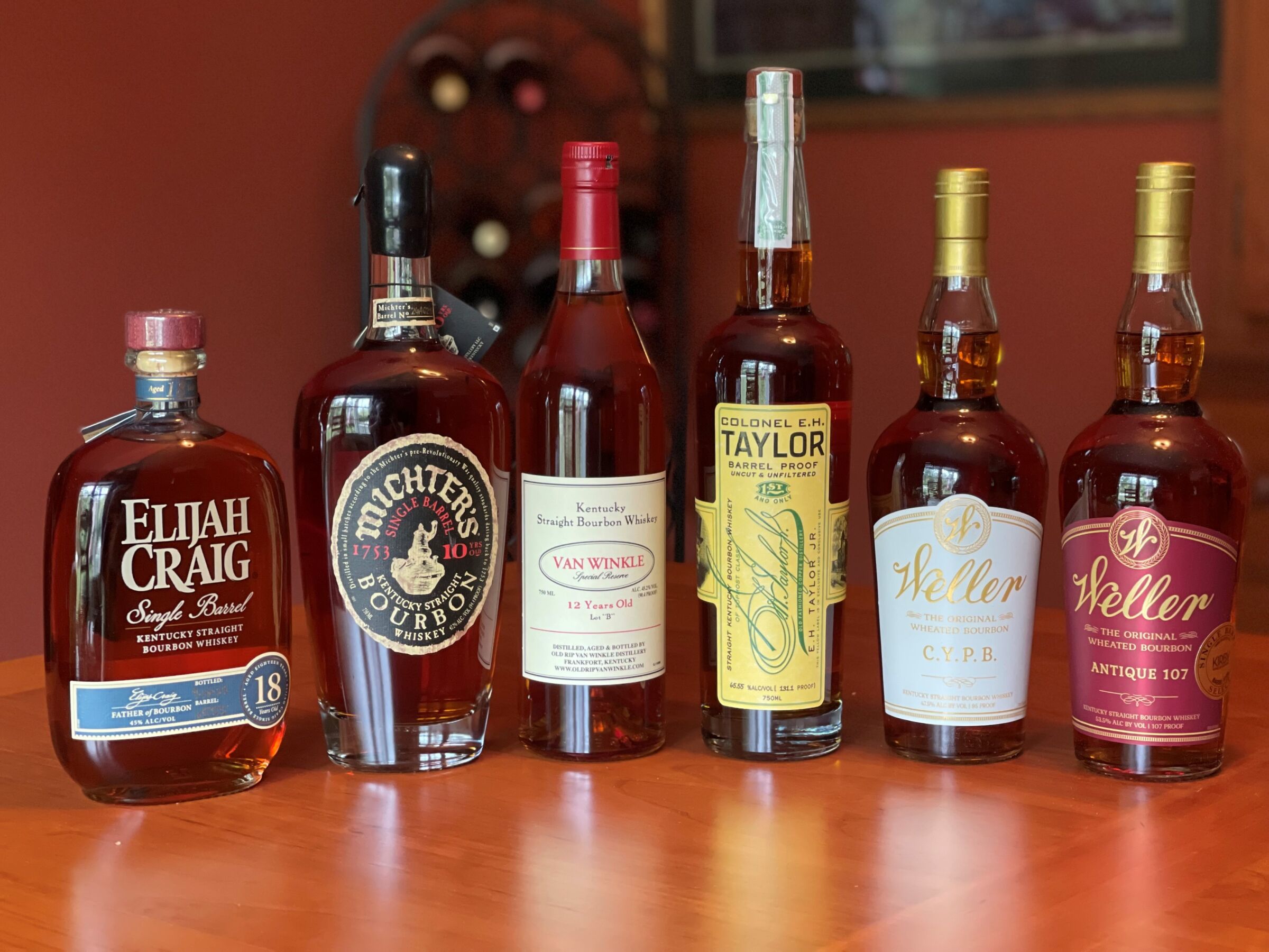 Bourbon Raffle Fundraiser - Project EverGreen