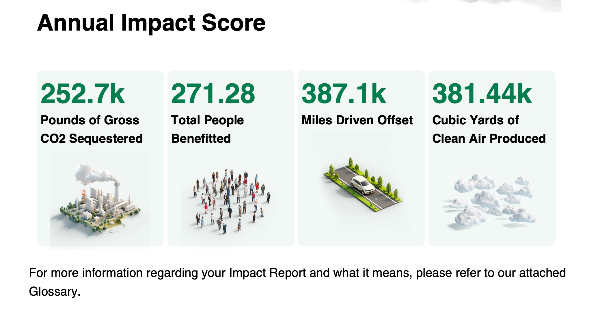 phoenix impact score