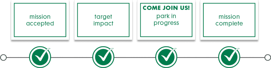 Barrios Unidos Park - Project EverGreen