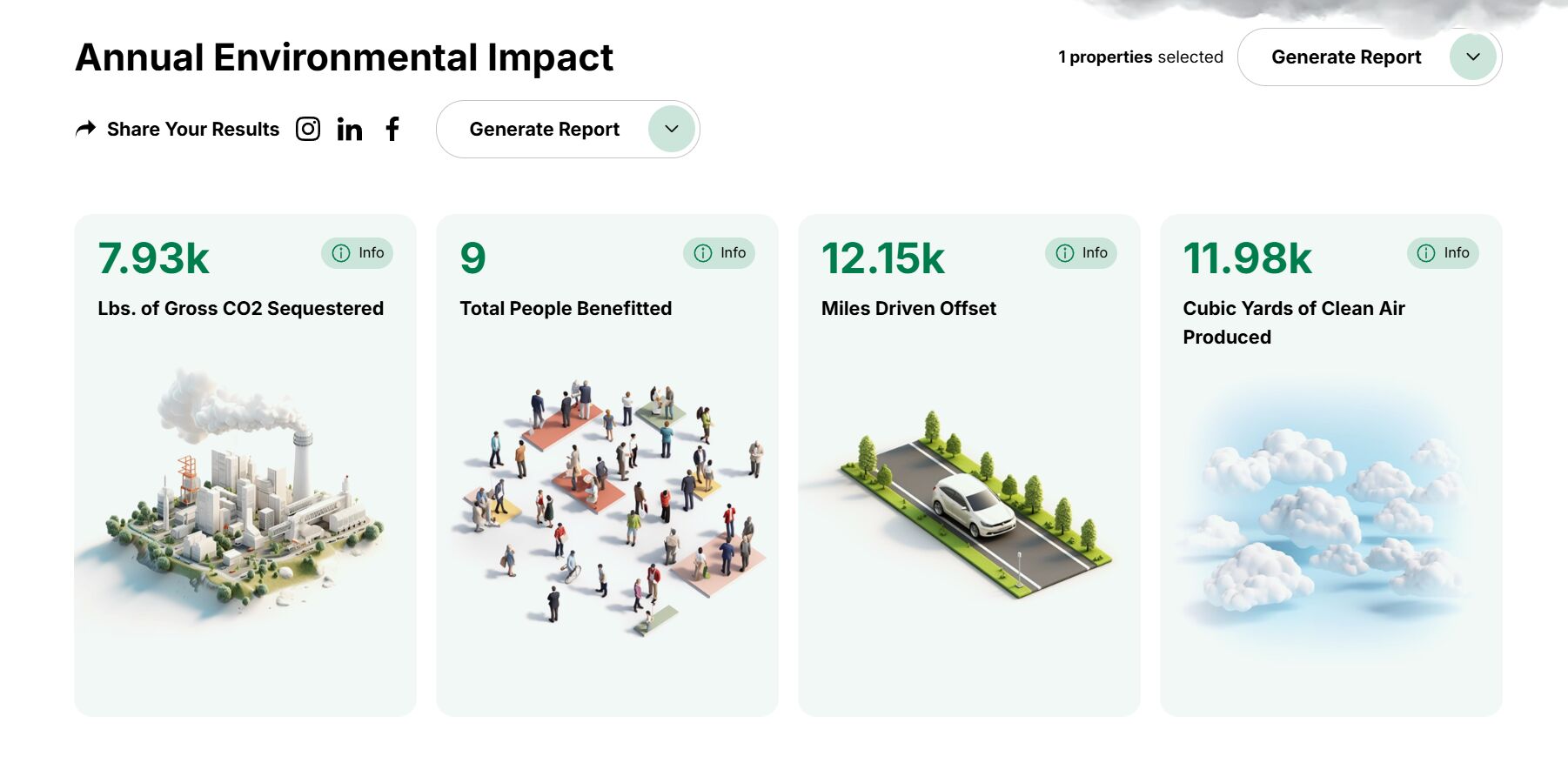 Clean Air Calculator - Project EverGreen
