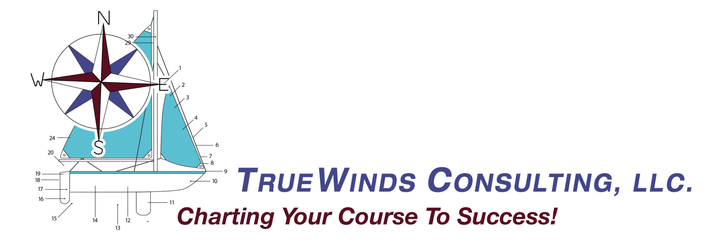 true winds | Project EverGreen